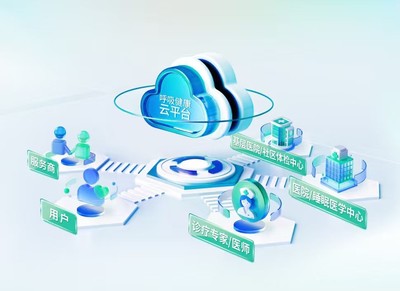 技術(shù)、生態(tài)、全球布局全面突破 BMC瑞邁特2026持續(xù)戰(zhàn)略擴(kuò)張藍(lán)圖